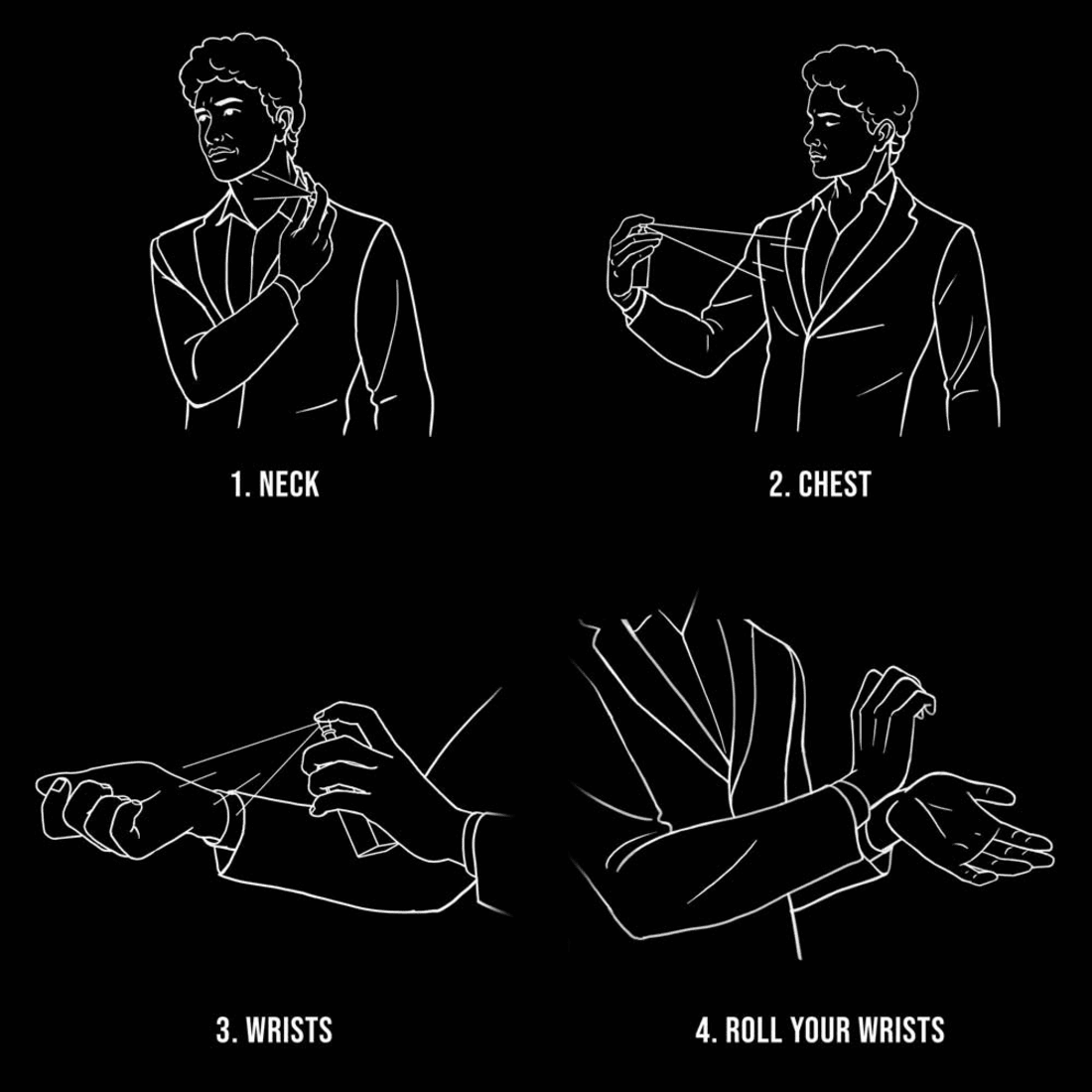 Axe Signature Rogue - 122ml Body Perfume For Men (Pack of 5) KartWalk