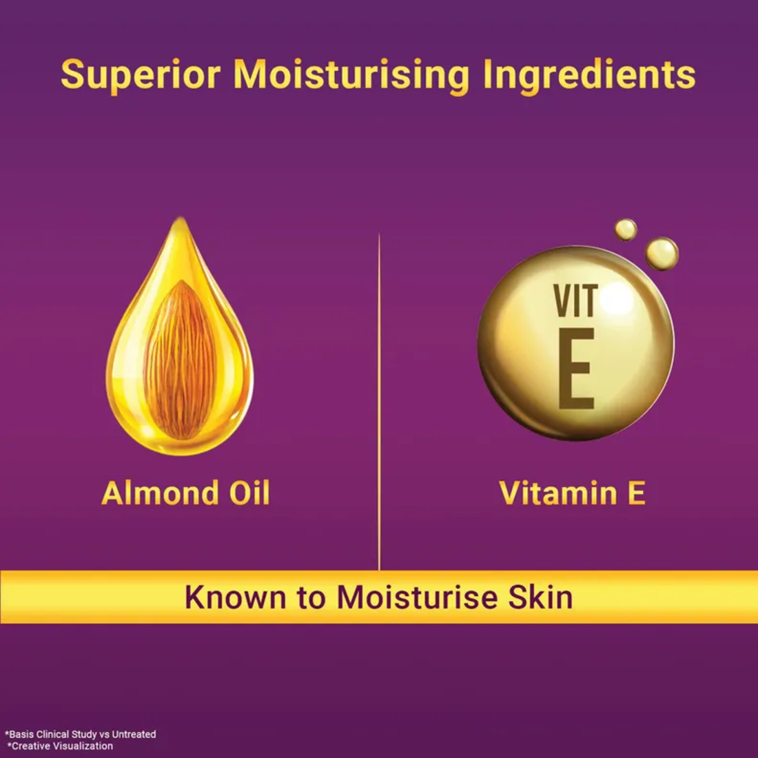 Bajaj Almond Drops Moisturising Soap 100g