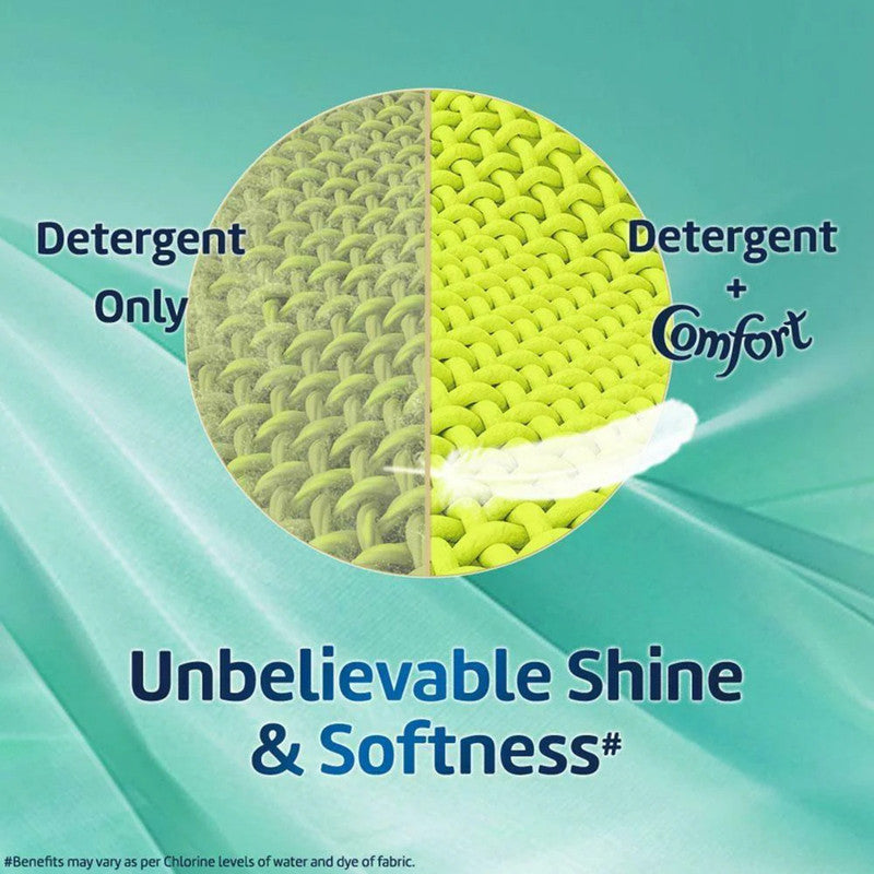 Comfort Anti Bacterial Action After Wash Fabric Conditioner - 220ml KartWalk
