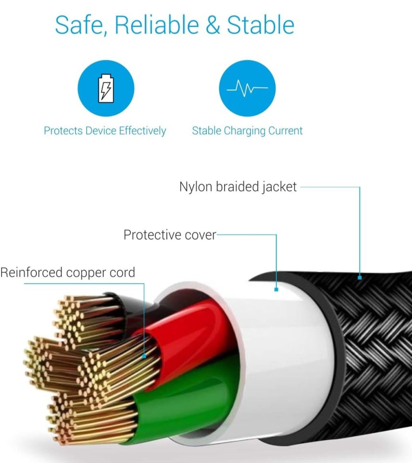 Portronics Konnect L 1.2M Fast Charging 3A 8 Pin USB Cable with Charge & Sync Function for iPhone, iPad (Grey)