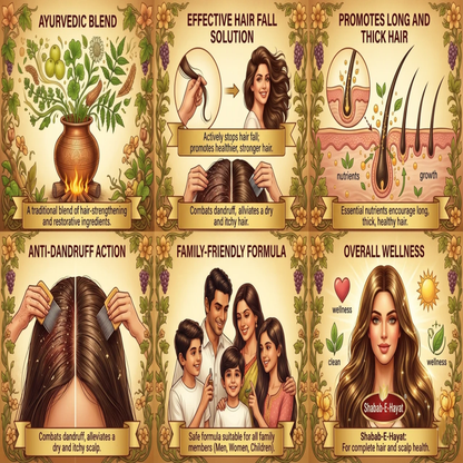 Shabab E Hayat Ayurveda HairFall Tel 25ml