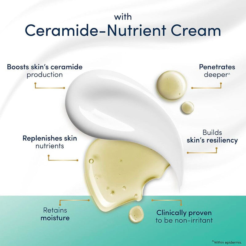 With Ceramide-Nutrient Cream Dove Advanced Sensitive Care Bar (125g X 3)