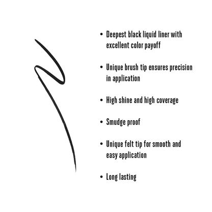 Lakme Absolute Gloss Artist Black Eyeliner 2.5ml