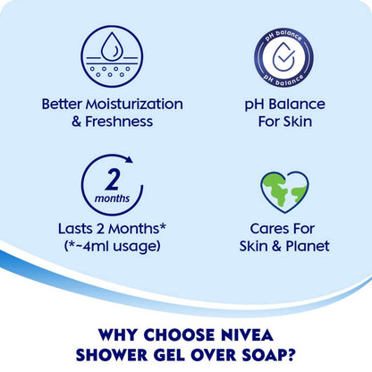 Frangipani & Oil Nivea Naturally Caring & Refreshing Shower Gel 125ml