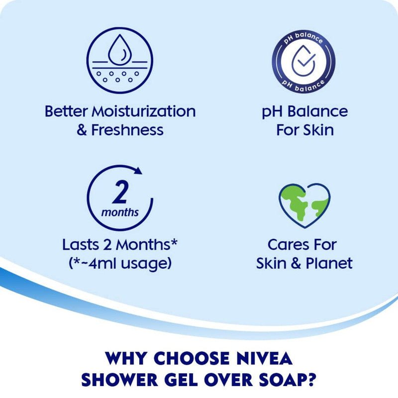 Nivea Frangipani & Oil Naturally Caring & Refreshing Shower Gel 125ml Pack of 4