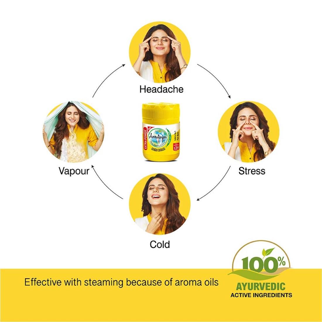 Amrutanjan Kick Out Pain Balm 27g