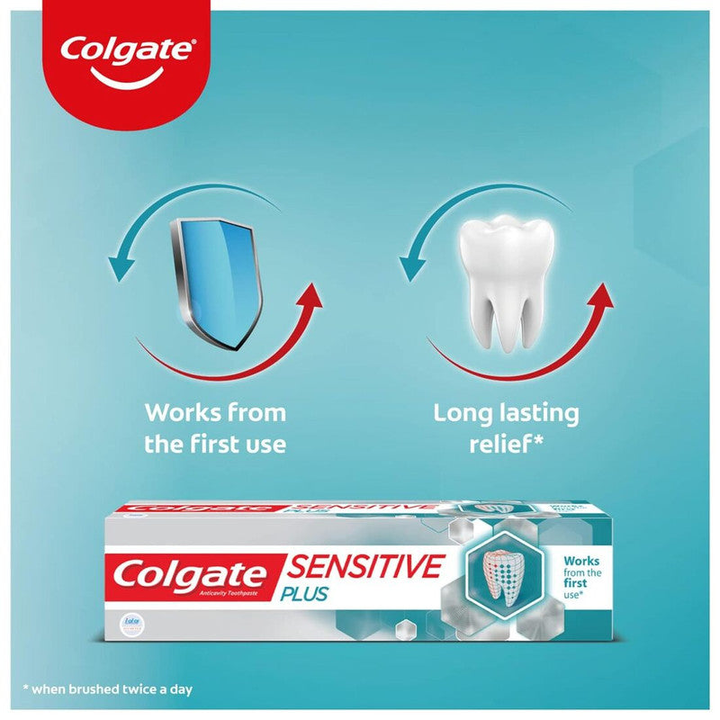 Colgate Sensitive Plus Anticavity Toothpaste 70g Pack of 2