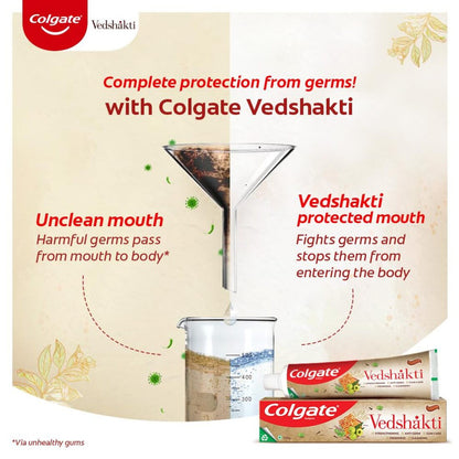 Colgate Vedshakti Strengthrning Toothpaste 200g Pack of 2