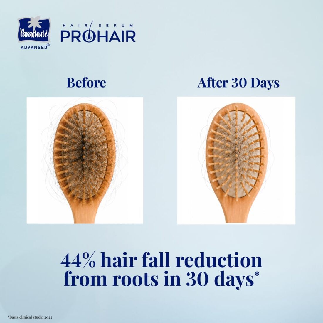 Parachute Advansed Prohair 30 Days Hair Growth Serum 30ml