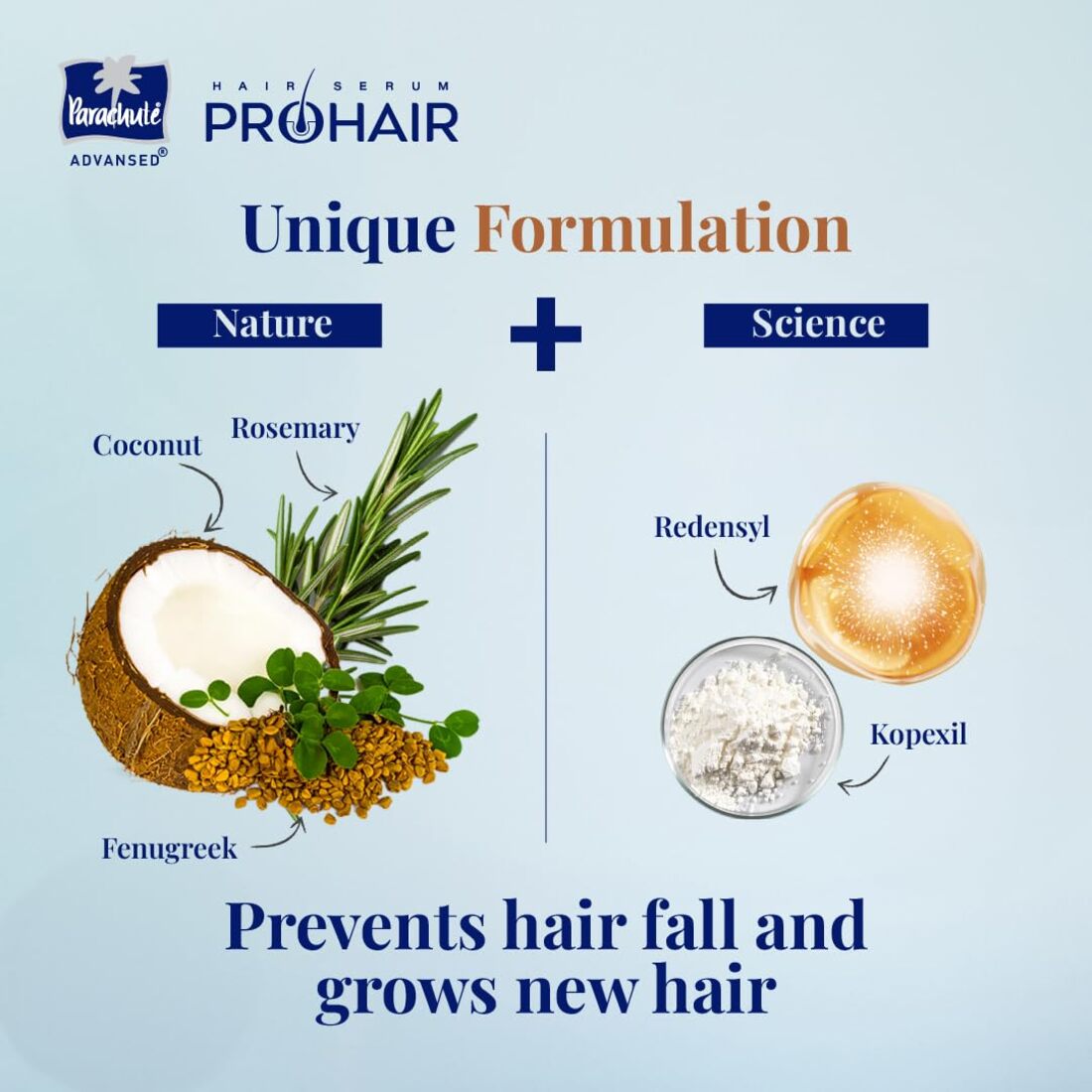 Parachute Advansed Prohair 30 Days Hair Growth Serum 30ml