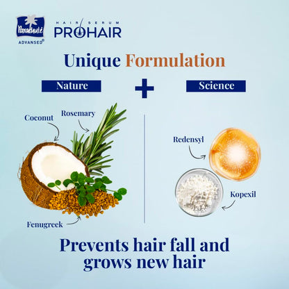 Parachute Advansed Prohair 30 Days Hair Growth Serum 30ml