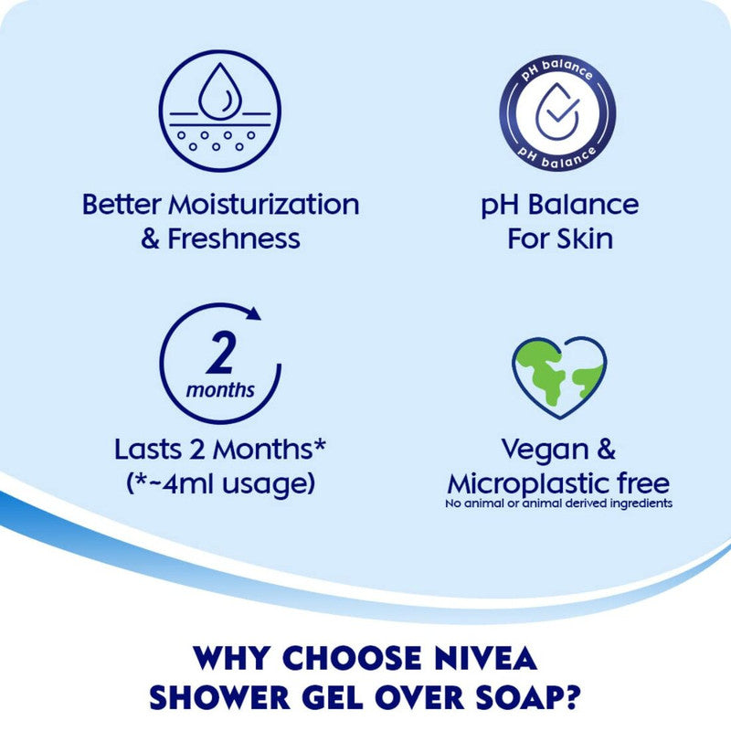 Nivea Fresh Pure Naturally Clean & Healthy Skin Shower Gel 125ml Pack of 4