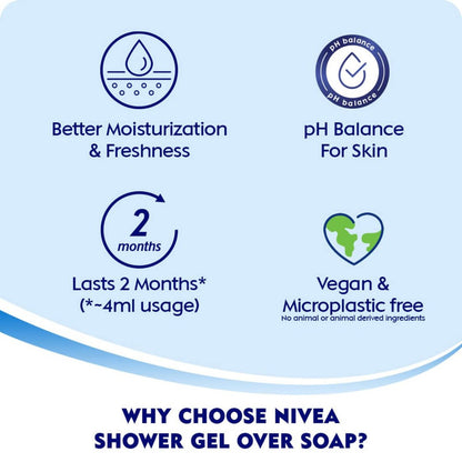 Nivea Fresh Pure Naturally Clean & Healthy Skin Shower Gel 125ml Pack of 4