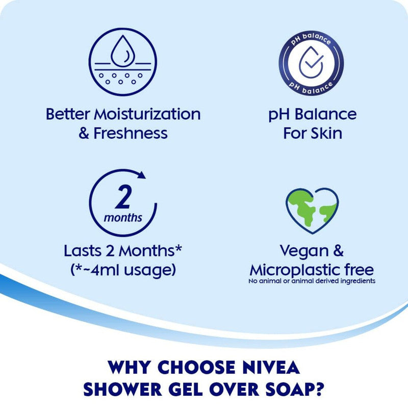 Nivea Fresh Pure Naturally Clean & Healthy Skin Shower Gel 250ml Pack of 3