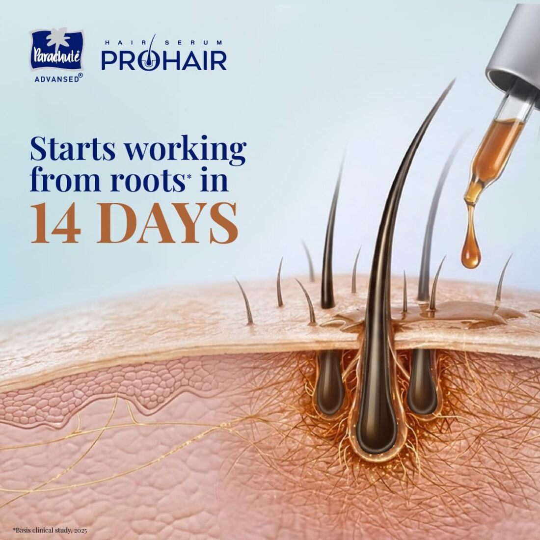 Parachute Advansed Prohair 30 Days Hair Growth Serum 50ml