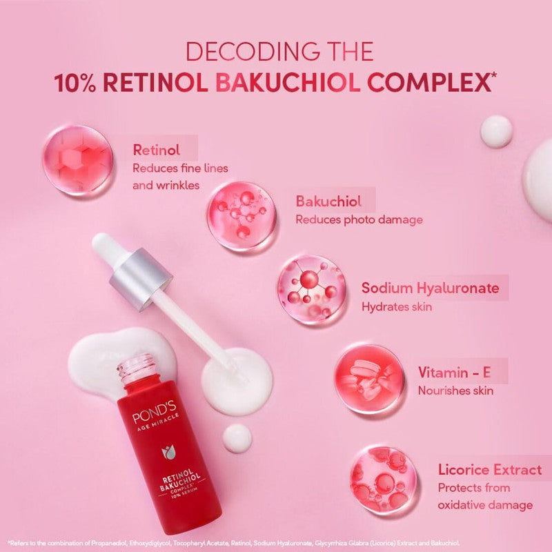 Age Miracle Ponds Retinol Bakuchol Ultimate Youth 10% Serum 28ml