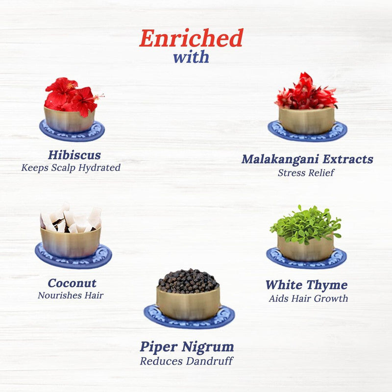 Parachute Advansed Hot Cocconut Hair Oil 145ml