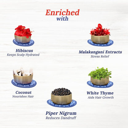 Parachute Advansed Hot Cocconut Hair Oil 145ml