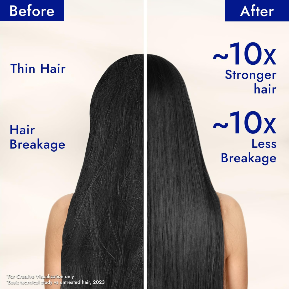 Parachute Advansed Castor & Shea Enriched Coconut Hair Oil 300ml