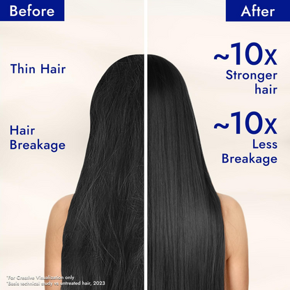 Parachute Advansed Castor & Shea Enriched Coconut Hair Oil 300ml