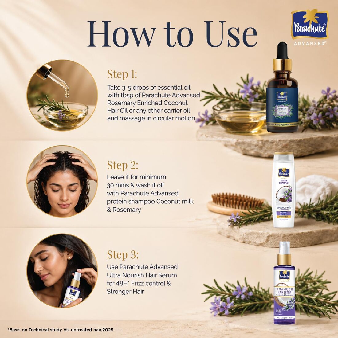 Parachute Advansed 100% Pure Rosemary Essential Oil 14ml