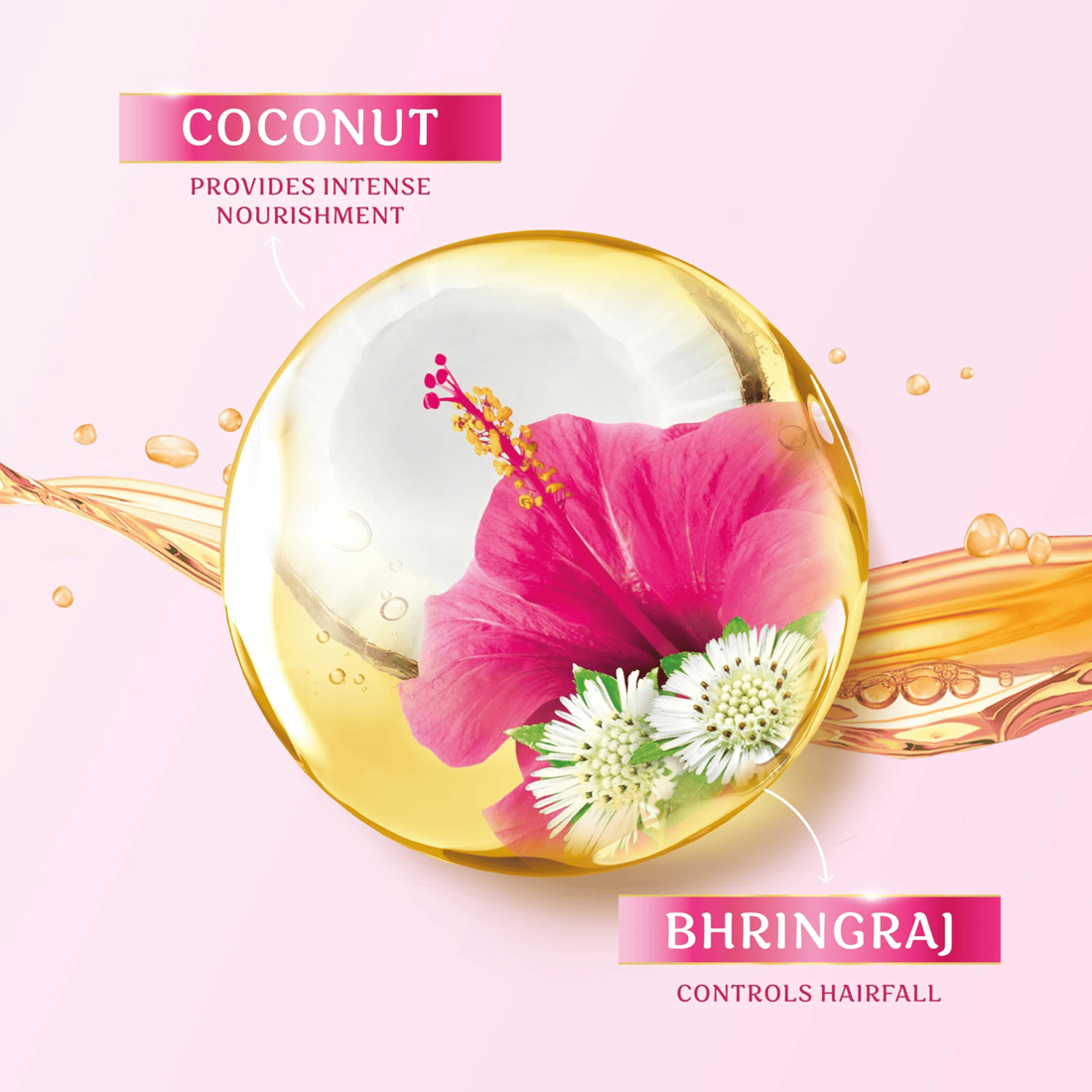 Parachute Advansed Bhringraj & Hibiscus Enriched Coconut Hair Oil 300ml