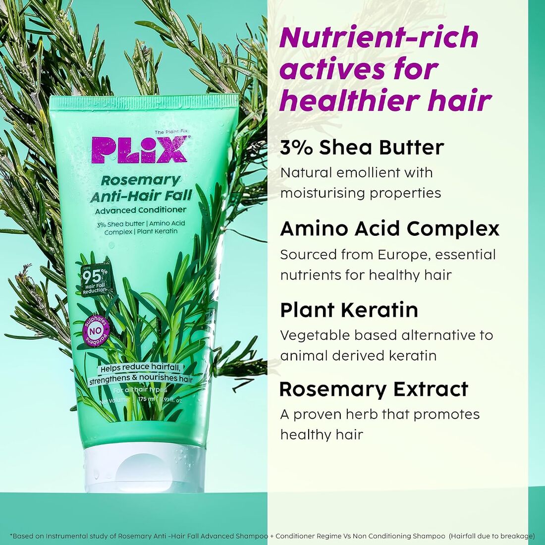 Plix Rosemary Anti Hair Fall Advance Conditioner 175ml
