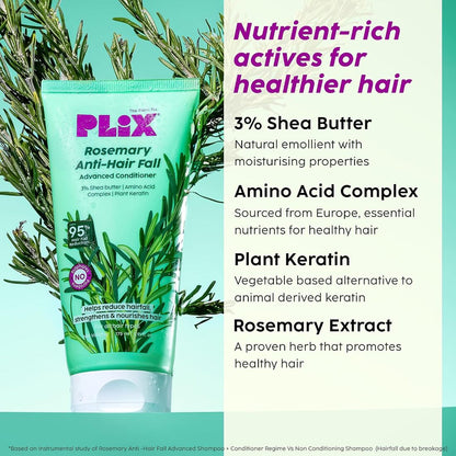 Plix Rosemary Anti Hair Fall Advance Conditioner 175ml