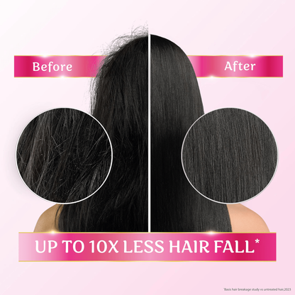 Parachute Advansed Bhringraj & Hibiscus Enriched Coconut Hair Oil 300ml