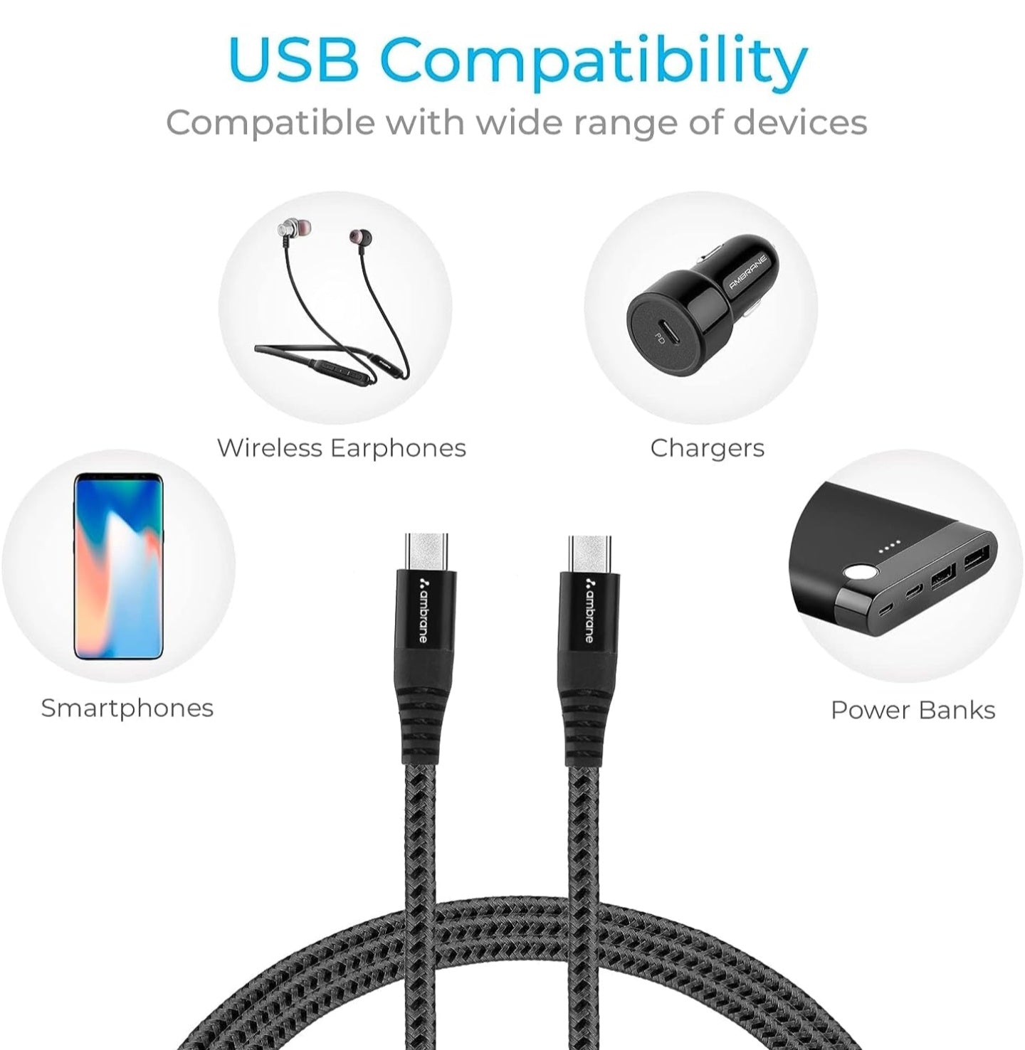 Ambrane Unbreakable 60W Fast Charging 1.5M Braided Type C to Type C Cable for Smartphones, Tablets, Laptops & other Type C devices, PD Technology, 480Mbps Data Sync (RCTT15, Black)